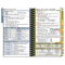 MDpocket Butler University Physician Assistant - 2019