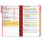 MDpocket Greenwich Hospital - IM Resident Edition - 2019