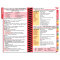MDpocket Red Rocks Community College - Physician Assistant - 2020