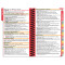 MDpocket University of Utah Resident - 2020