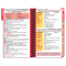 MDpocket Physician Assistant ER/Inpatient - 2021