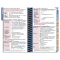 MDpocket Physician Assistant ER/Inpatient - 2021